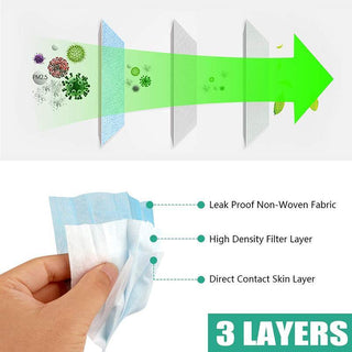 3 Ply DISPOSABLE FACE MASKS - Certified (50 count)